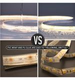 Led Strip Cob 220v 320 Ledm 20m 3900lm 12wm Cri92 Ip67 15