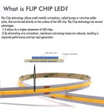 Led Strip Cob 24v 320 Ledm 5m Flip Chip 1000lm 12wm Cri90 Ip20 7