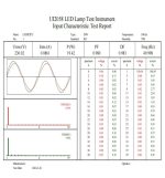Led Tube Glass 20w 120cm T8 160 Lmw Max Lumens 3200lm 11
