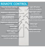 Led panel 60x60 dimmable 40w cct rgb smart google alexa (2)