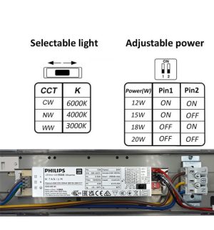 Led waterproof light 20w coreplus evo 60cm philips xitanium driver 3cct ip66 (2)