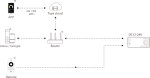 Sw2 05.webp