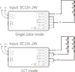 Sw2 06.webp
