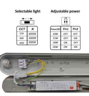 Waterproof led light 20w gxtronic 60cm smd2835 osram chip 3cct ip66 (2)