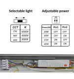 Waterproof led light 40w gxtronic 120cm smd2835 osram chip 3cct ip66 (1)