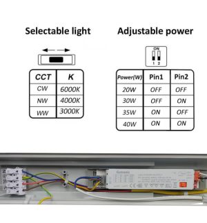 Waterproof led light 40w gxtronic 120cm smd2835 osram chip 3cct ip66 (1)