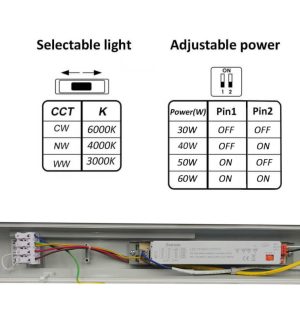Waterproof led light 60w gxtronic 150cm smd2835 osram chip 3cct ip66 (1)